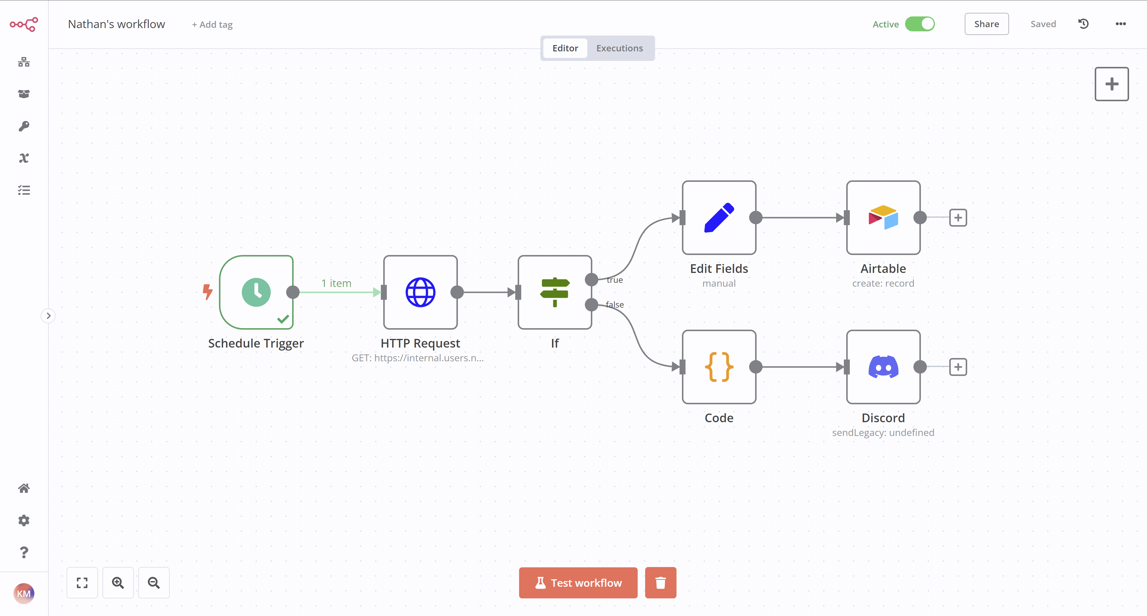 Published workflow